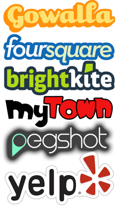 Location Based Social Networks